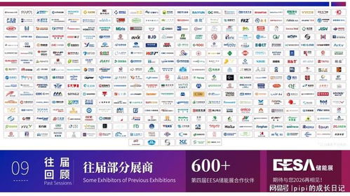 2026中國儲能產業(yè)博覽會 信息系統(tǒng)集成服務引領上海儲能方案展新浪潮